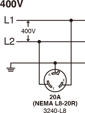 単相2線 接地あり（1φ, 2P, 2W）400V
