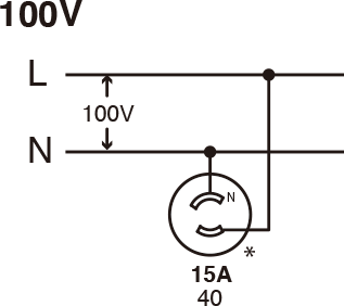 単相2線 接地なし（1φ, 2P, 2W）100V