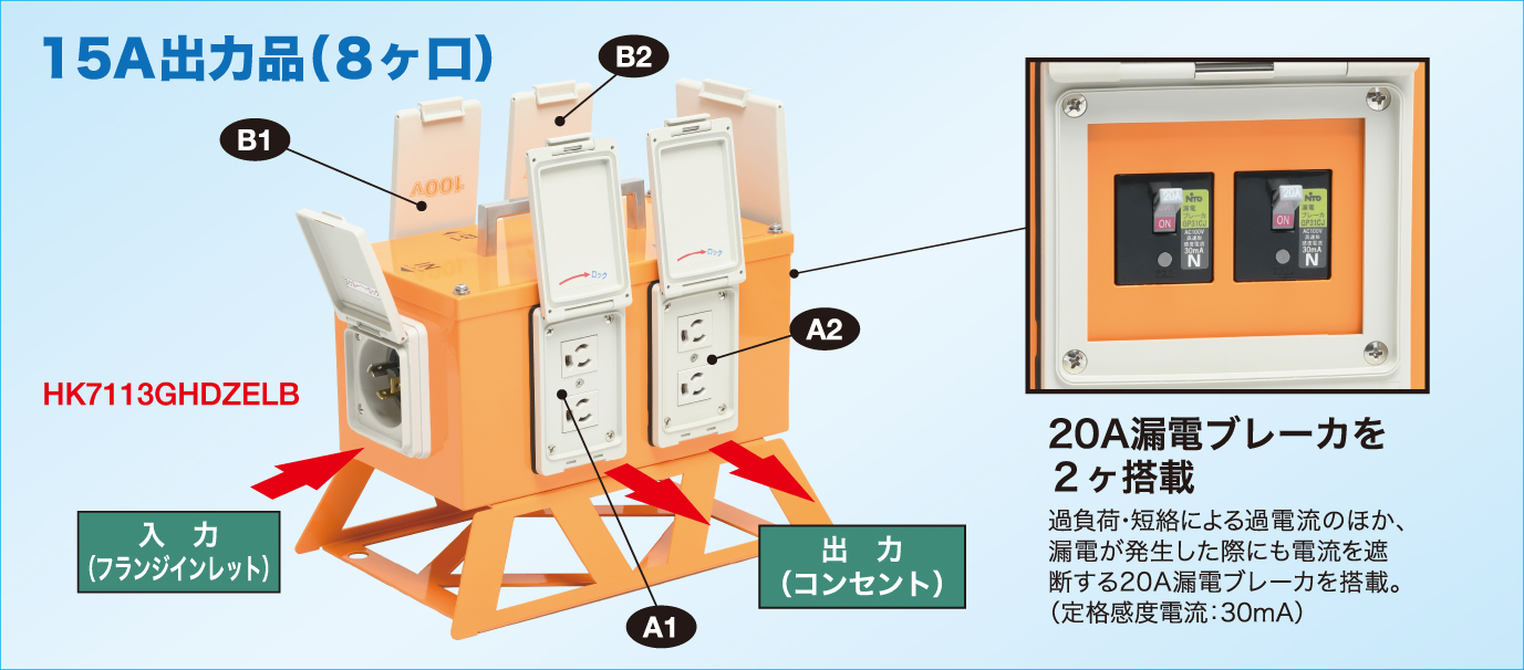 ＪＳＴ ＳＭコンタクト用手動工具 YC-121R 電気・電子部品・コネクタ - 1